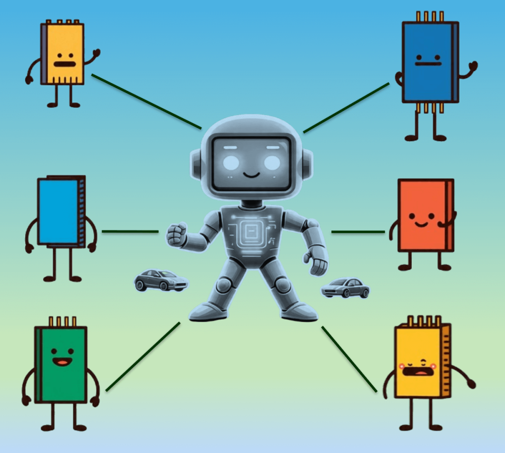 image showing a robot surrounded by memory chips